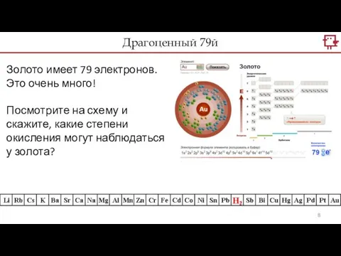 Драгоценный 79й Золото имеет 79 электронов. Это очень много! Посмотрите на