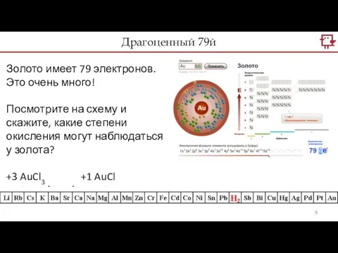 Драгоценный 79й Золото имеет 79 электронов. Это очень много! Посмотрите на