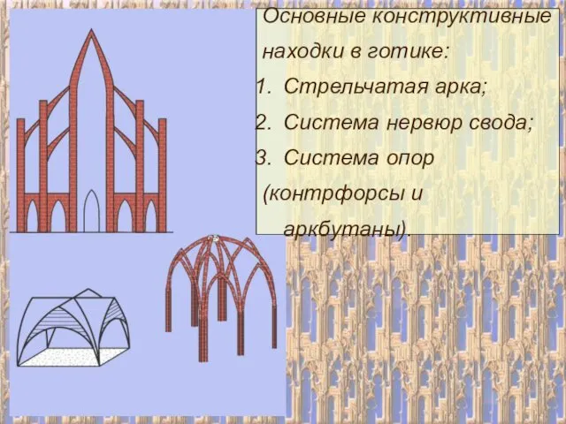 Основные конструктивные находки в готике: Стрельчатая арка; Система нервюр свода; Система опор (контрфорсы и аркбутаны).