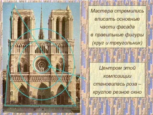 Мастера стремились вписать основные части фасада в правильные фигуры (круг и треугольник)