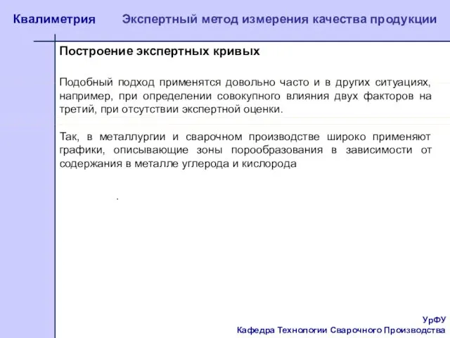 УрФУ Кафедра Технологии Сварочного Производства Квалиметрия Экспертный метод измерения качества продукции