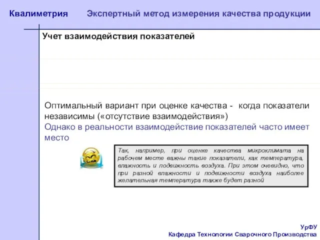 УрФУ Кафедра Технологии Сварочного Производства Квалиметрия Экспертный метод измерения качества продукции