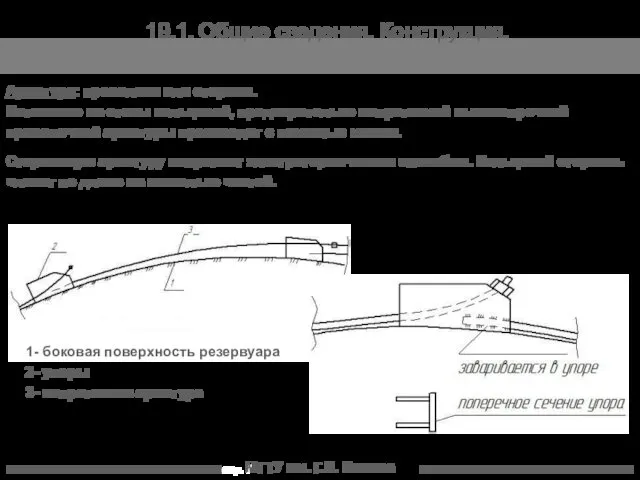 МГТУ им. Г.И. Носова 19.1. Общие сведения. Конструкция. Арматура: проволоки или