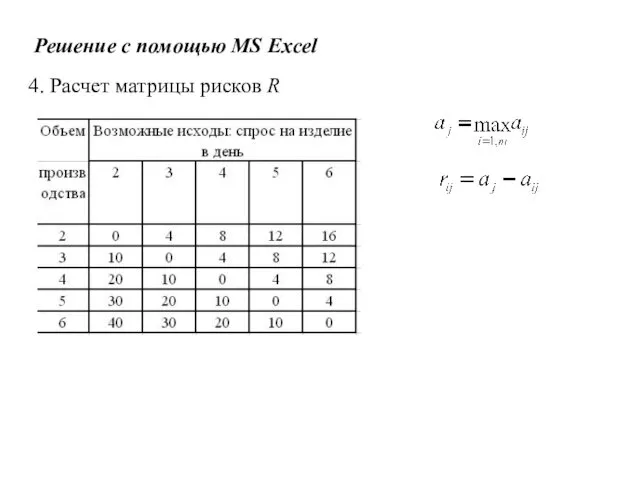 Решение с помощью MS Excel 4. Расчет матрицы рисков R