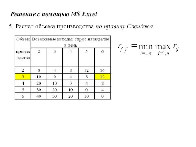 Решение с помощью MS Excel 5. Расчет объема производства по правилу Сэвиджа