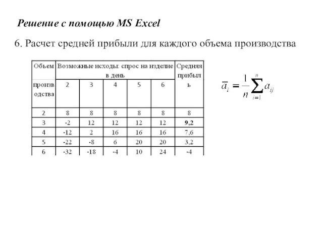Решение с помощью MS Excel 6. Расчет средней прибыли для каждого объема производства