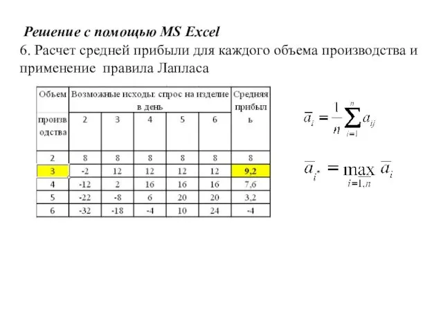 Решение с помощью MS Excel 6. Расчет средней прибыли для каждого