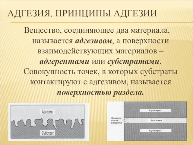 АДГЕЗИЯ. ПРИНЦИПЫ АДГЕЗИИ Вещество, соединяющее два материала, называется адгезивом, а поверхности