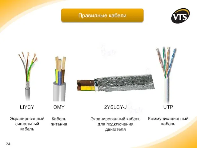 LIYCY Экранированный сигнальный кабель OMY Кабель питания 2YSLCY-J Экранированный кабель для