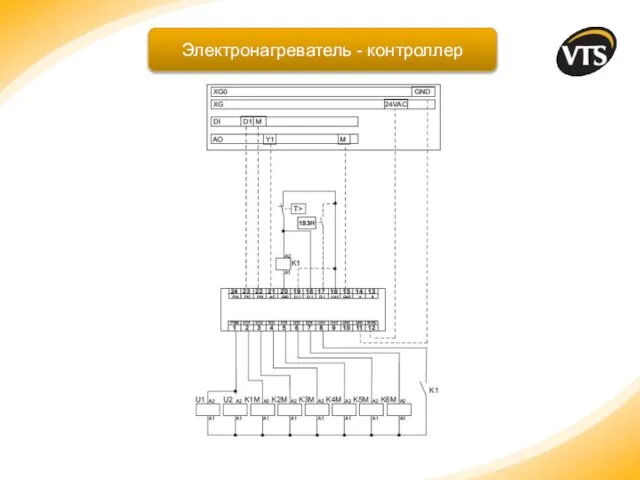 Электронагреватель - контроллер