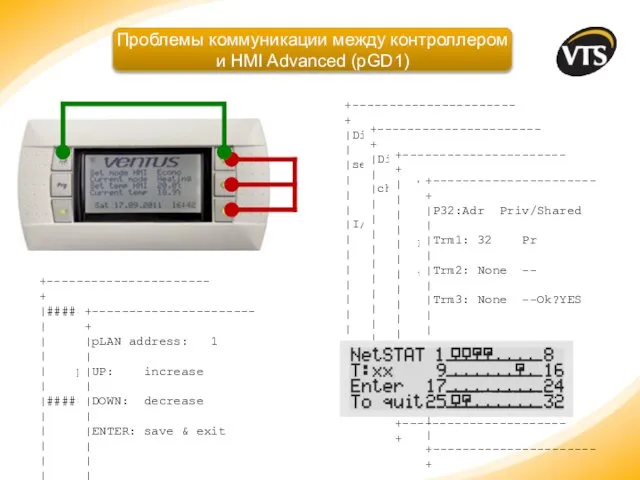Проблемы коммуникации между контроллером и HMI Advanced (pGD1) +----------------------+ |Display address
