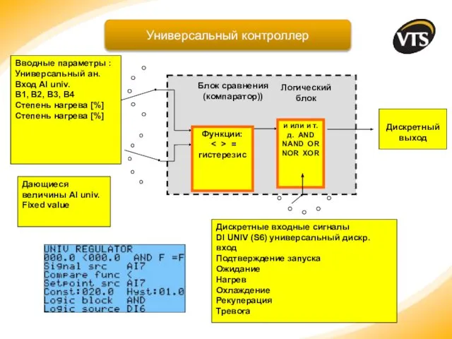 Универсальный контроллер