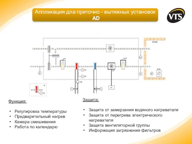 Функция: Регулировка температуры Предварительный нагрев Камера смешивания Работа по календарю Аппликация