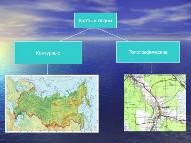 Карты и планы Контурные Топографические