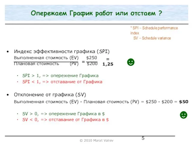 Опережаем График работ или отстаем ? = = 1,25 ☻ ☻