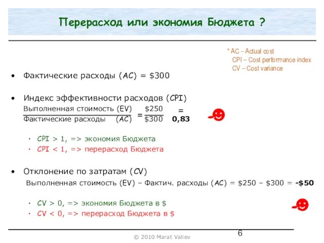 Перерасход или экономия Бюджета ? = = 0,83 * AC –