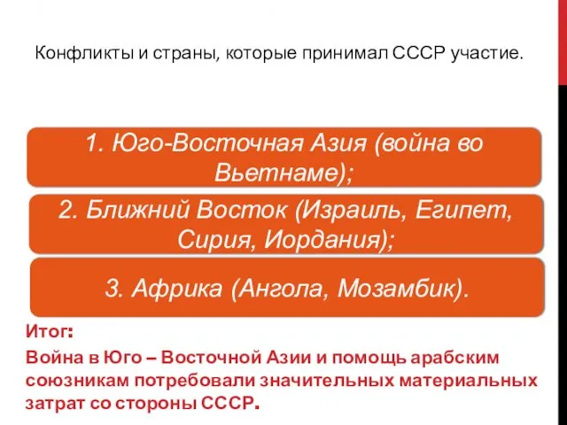 2. СССР И МЕЖДУНАРОДНЫЕ КОНФЛИКТЫ. Конфликты и страны, которые принимал СССР