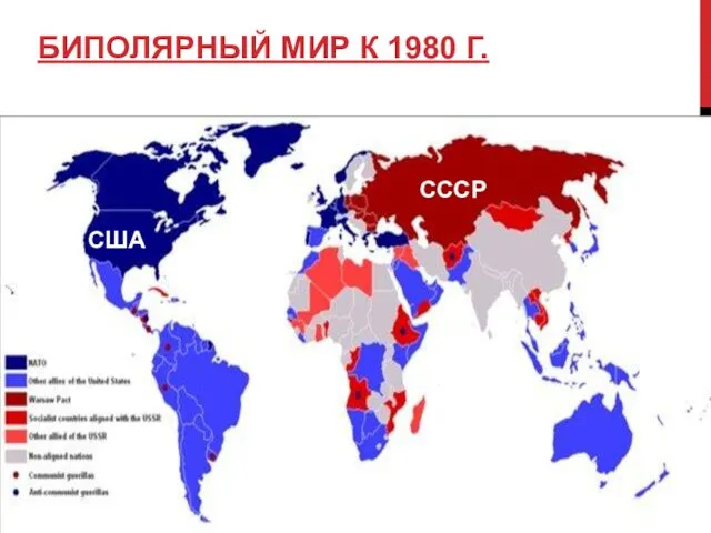 СССР США БИПОЛЯРНЫЙ МИР К 1980 Г.