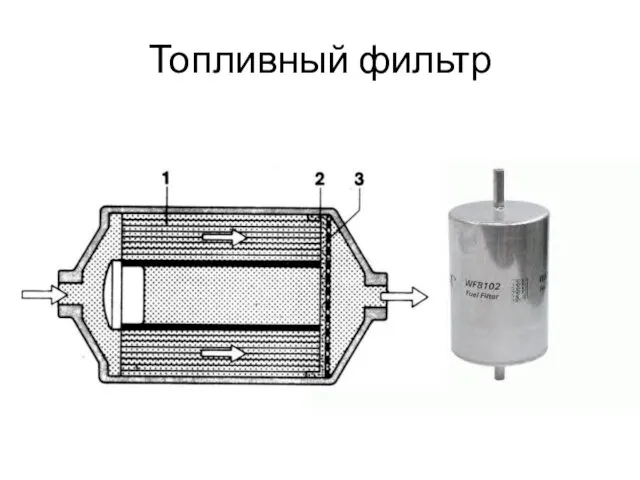 Топливный фильтр