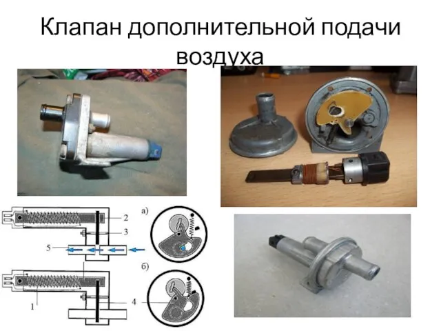 Клапан дополнительной подачи воздуха