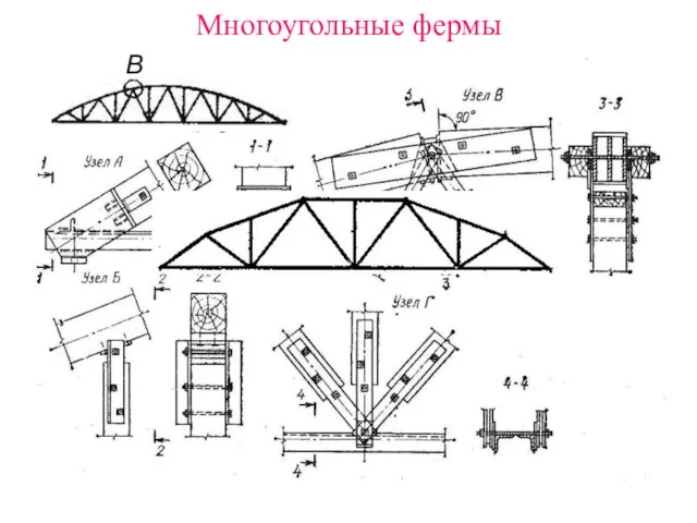 Многоугольные фермы