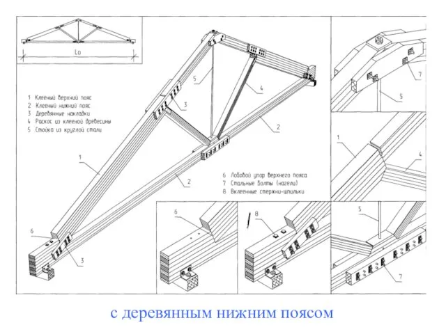 с деревянным нижним поясом