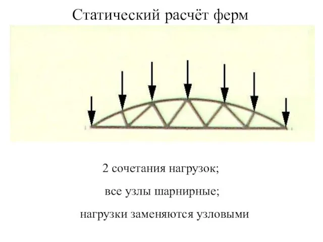 Статический расчёт ферм 2 сочетания нагрузок; все узлы шарнирные; нагрузки заменяются узловыми