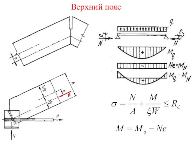 Верхний пояс