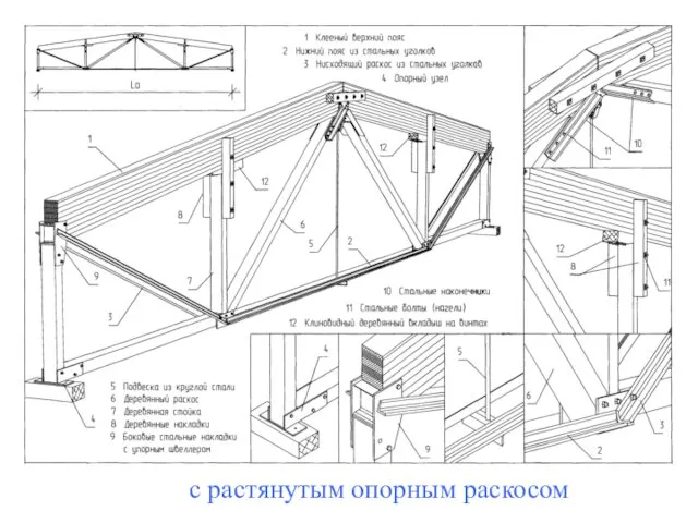 с растянутым опорным раскосом