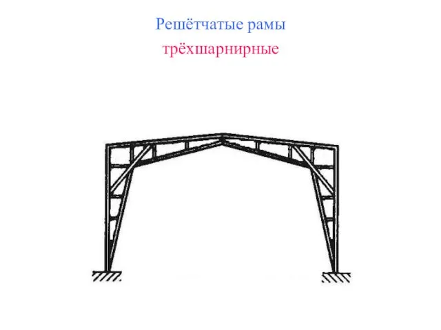 Решётчатые рамы трёхшарнирные