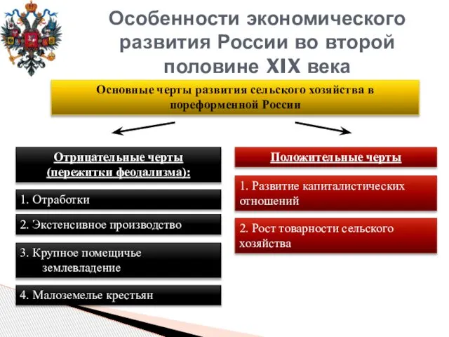 Особенности экономического развития России во второй половине XIX века Основные черты