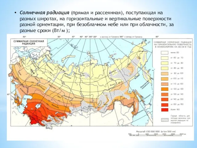 Солнечная радиация (прямая и рассеянная), поступающая на разных широтах, на горизонтальные