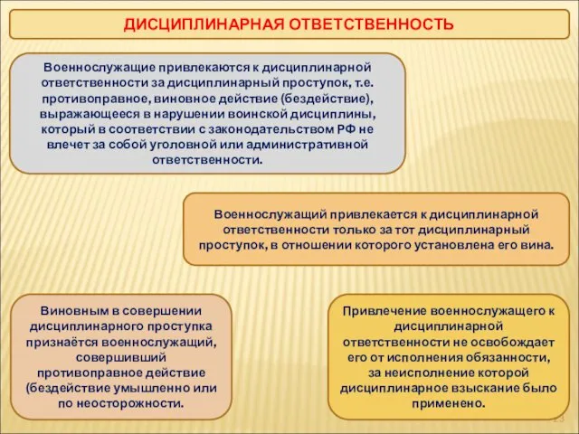 Военнослужащие привлекаются к дисциплинарной ответственности за дисциплинарный проступок, т.е. противоправное, виновное