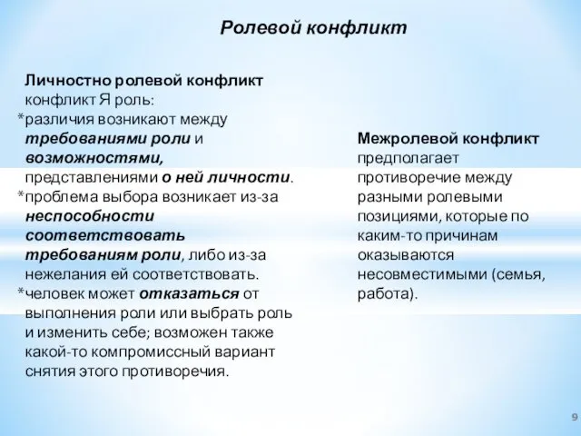 Ролевой конфликт Межролевой конфликт предполагает противоречие между разными ролевыми позициями, которые