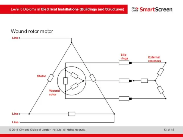 Wound rotor motor