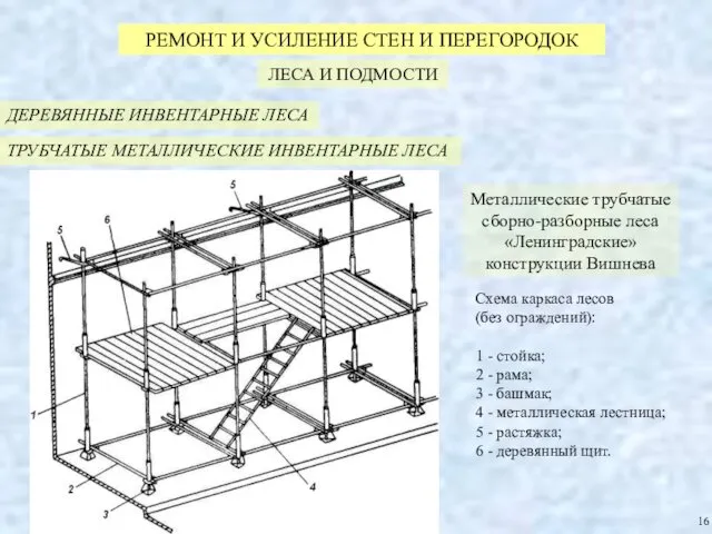 РЕМОНТ И УСИЛЕНИЕ СТЕН И ПЕРЕГОРОДОК ЛЕСА И ПОДМОСТИ Металлические трубчатые