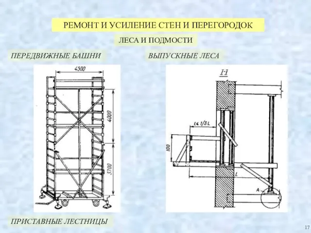 РЕМОНТ И УСИЛЕНИЕ СТЕН И ПЕРЕГОРОДОК ЛЕСА И ПОДМОСТИ ПЕРЕДВИЖНЫЕ БАШНИ ВЫПУСКНЫЕ ЛЕСА 17 ПРИСТАВНЫЕ ЛЕСТНИЦЫ