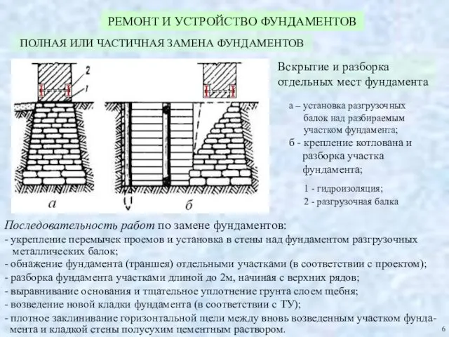 РЕМОНТ И УСТРОЙСТВО ФУНДАМЕНТОВ ПОЛНАЯ ИЛИ ЧАСТИЧНАЯ ЗАМЕНА ФУНДАМЕНТОВ Вскрытие и