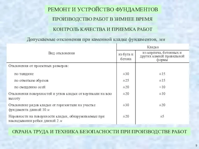 РЕМОНТ И УСТРОЙСТВО ФУНДАМЕНТОВ КОНТРОЛЬ КАЧЕСТВА И ПРИЕМКА РАБОТ Допускаемые отклонения