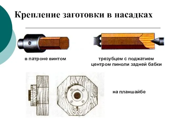 Крепление заготовки в насадках в патроне винтом трезубцем с поджатием центром пиноли задней бабки на планшайбе