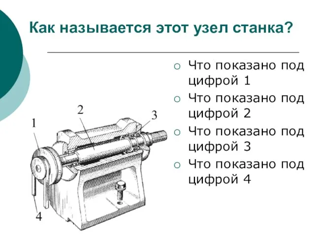 Что показано под цифрой 1 Что показано под цифрой 2 Что