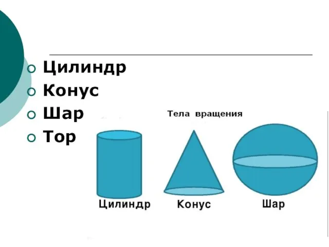 Цилиндр Конус Шар Тор