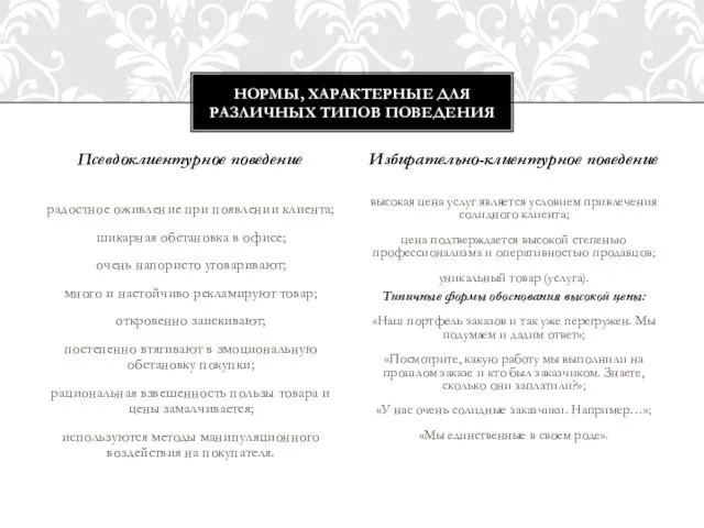 радостное оживление при появлении клиента; шикарная обстановка в офисе; очень напористо