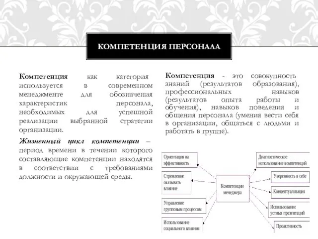 Компетенция как категория используется в современном менеджменте для обозначения характеристик персонала,