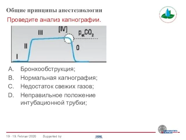 Общие принципы анестезиологии Бронхообструкция; Нормальная капнография; Недостаток свежих газов; Неправильное положение