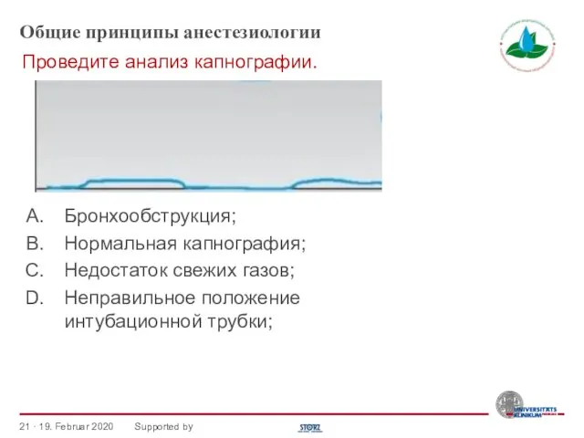 Общие принципы анестезиологии Бронхообструкция; Нормальная капнография; Недостаток свежих газов; Неправильное положение