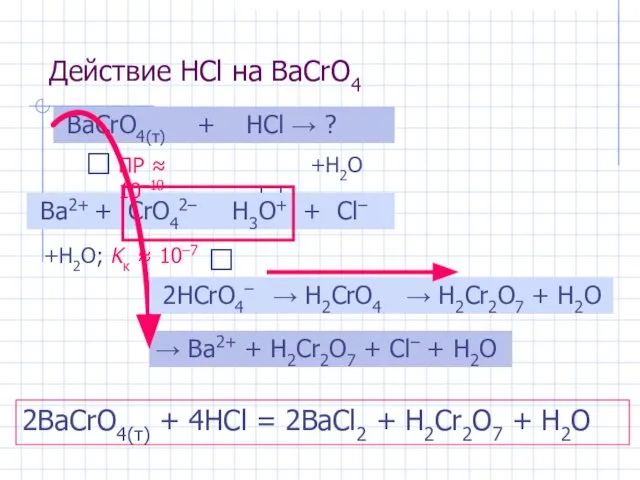 Действие HCl на BaCrO4 BaCrO4(т) + HCl → ? ⮃ Ba2+