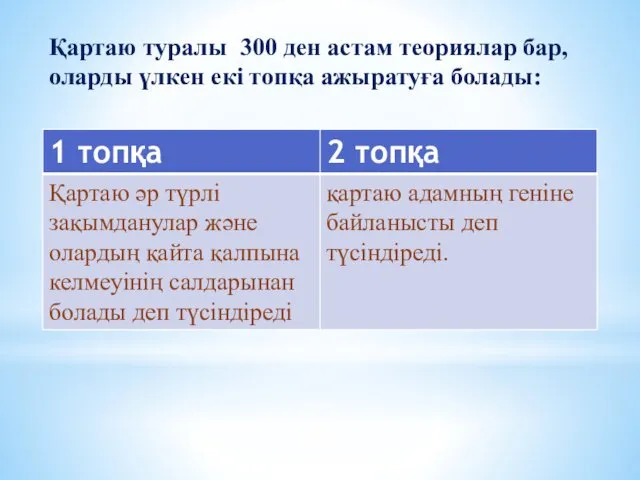 Қартаю туралы 300 ден астам теориялар бар, оларды үлкен екі топқа ажыратуға болады: