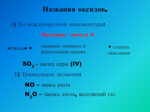 Названия оксидов. А) По международной номенклатуре: Название оксида = «Оксид» +