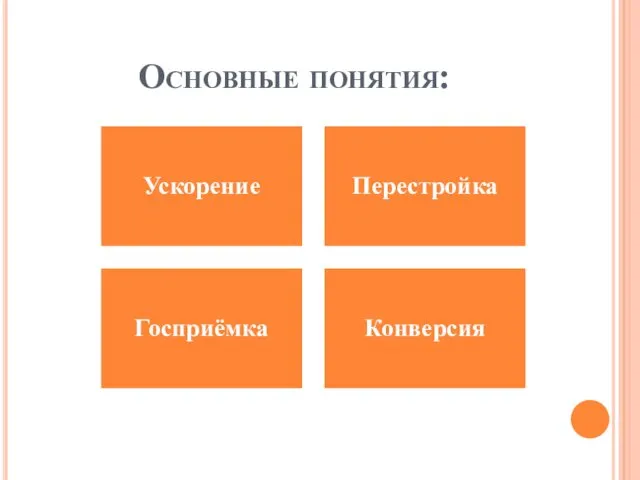 Основные понятия: